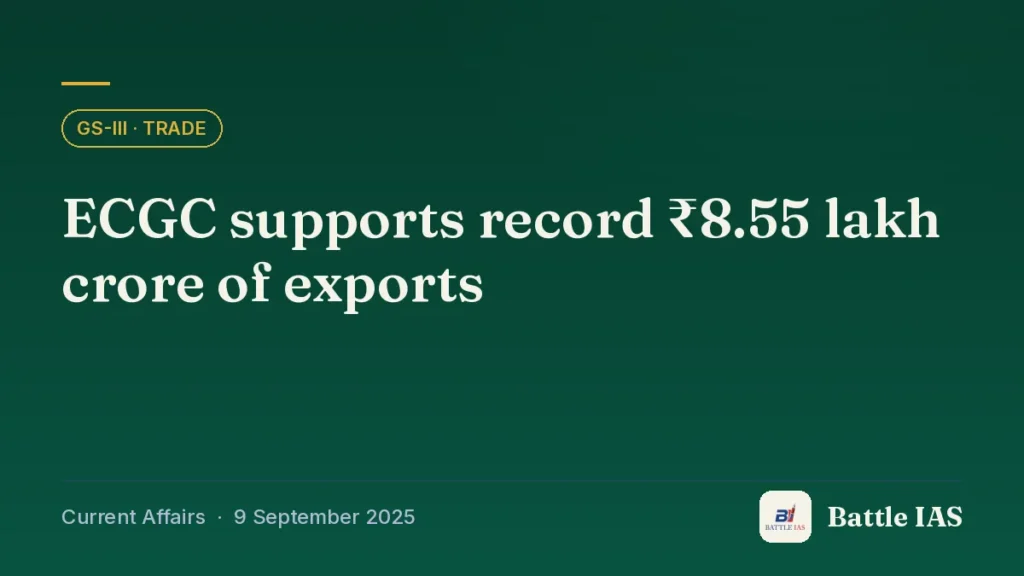 Battle IAS current affairs title card: ECGC supports record ₹8.55 lakh crore of exports (GS3 · Trade, 9 September 2025)