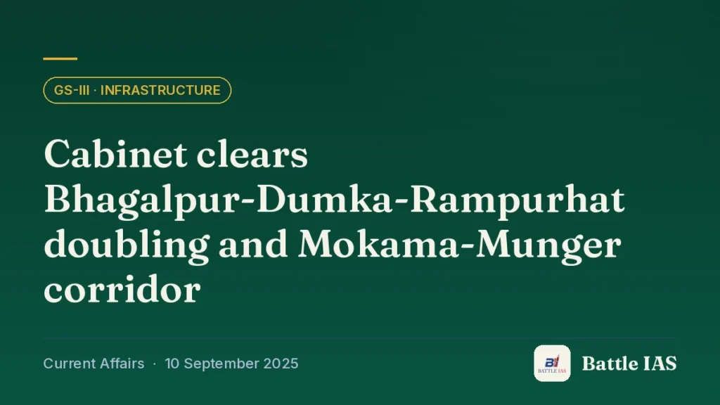 Battle IAS current affairs title card: Cabinet clears Bhagalpur-Dumka-Rampurhat doubling and Mokama-Munger corridor (GS3 · Infrastructure, 10 September 2025)