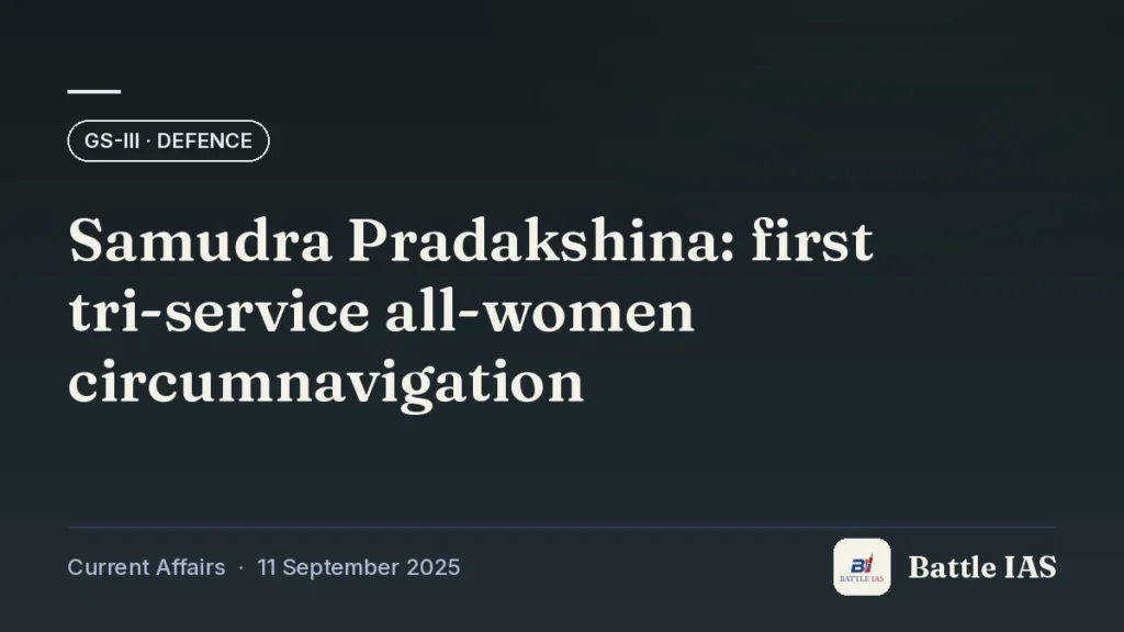 Battle IAS current affairs title card: Samudra Pradakshina: first tri-service all-women circumnavigation (GS3 · Defence, 11 September 2025)