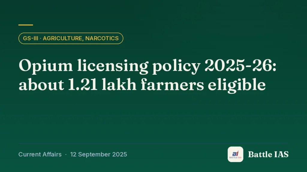 Battle IAS current affairs title card: Opium licensing policy 2025-26: about 1.21 lakh farmers eligible (GS3 · Agriculture, Narcotics, 12 September 2025)