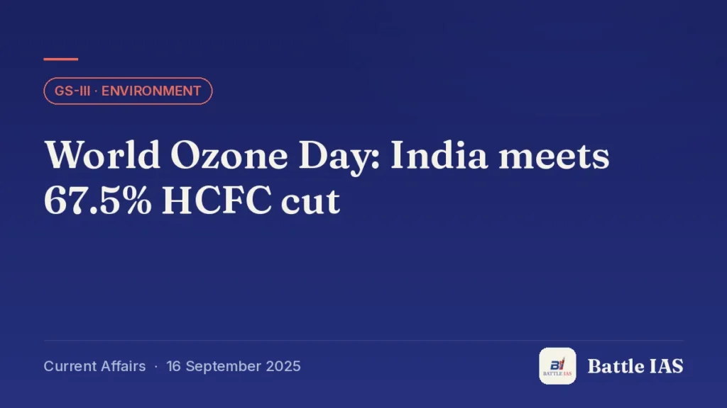 Battle IAS current affairs title card: World Ozone Day: India meets 67.5% HCFC cut (GS3 · Environment, 16 September 2025)