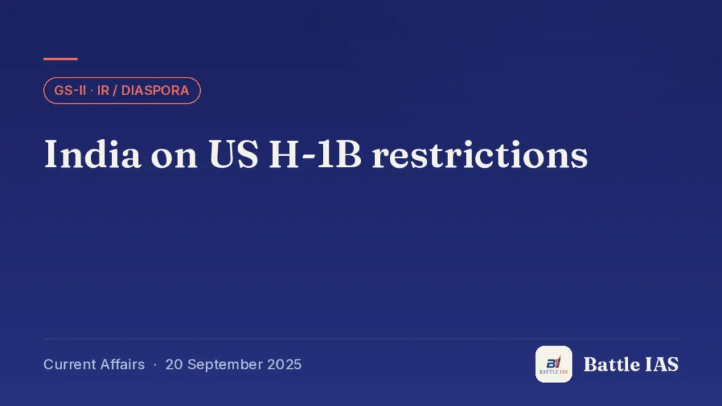 Battle IAS current affairs title card: India on US H-1B restrictions (GS2 · IR / Diaspora, 20 September 2025)