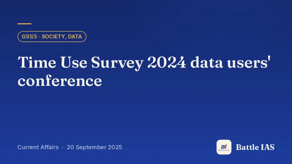 Battle IAS current affairs title card: Time Use Survey 2024 data users' conference (GS1/3 · Society, Data, 20 September 2025)