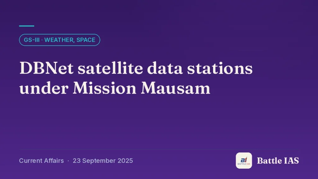 Battle IAS current affairs title card: DBNet satellite data stations under Mission Mausam (GS3 · Weather, Space, 23 September 2025)