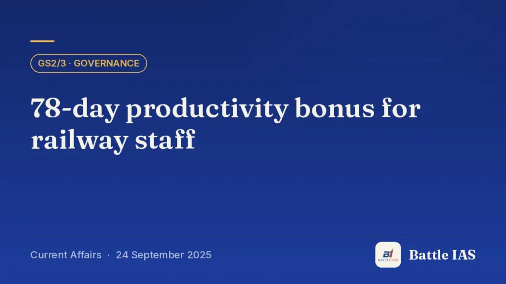 Battle IAS current affairs title card: 78-day productivity bonus for railway staff (GS2/3 · Governance, 24 September 2025)