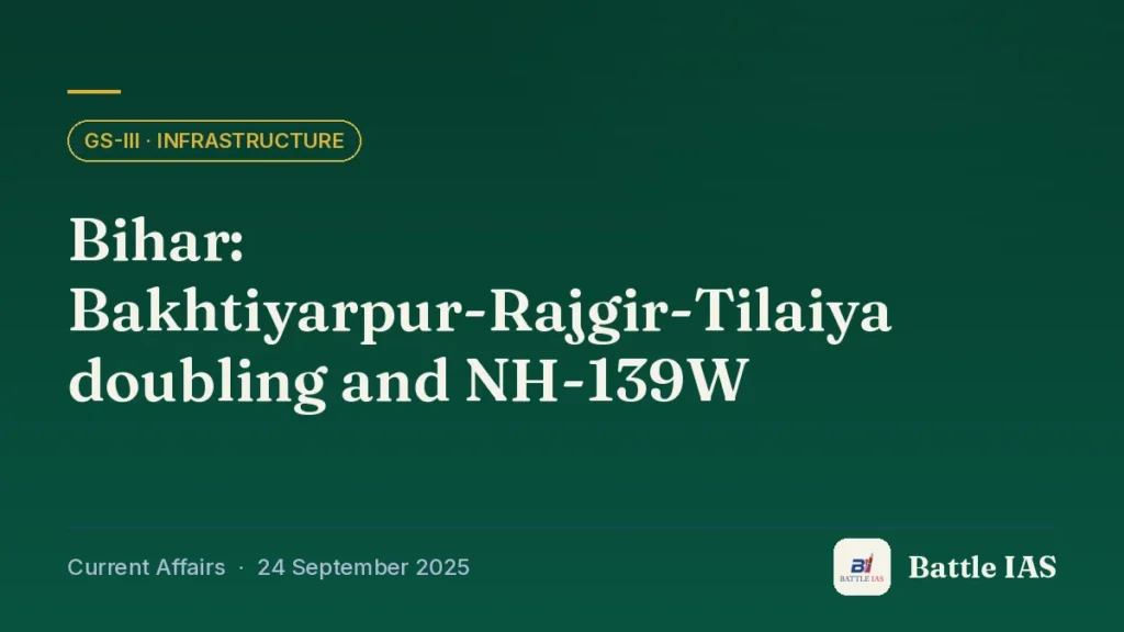 Battle IAS current affairs title card: Bihar: Bakhtiyarpur-Rajgir-Tilaiya doubling and NH-139W (GS3 · Infrastructure, 24 September 2025)