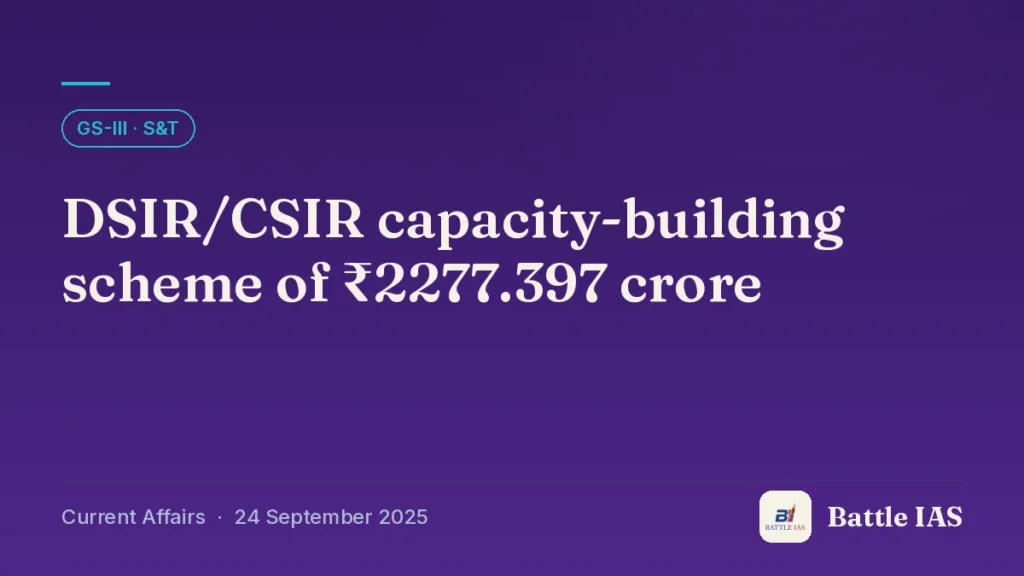 Battle IAS current affairs title card: DSIR/CSIR capacity-building scheme of ₹2277.397 crore (GS3 · S&T, 24 September 2025)