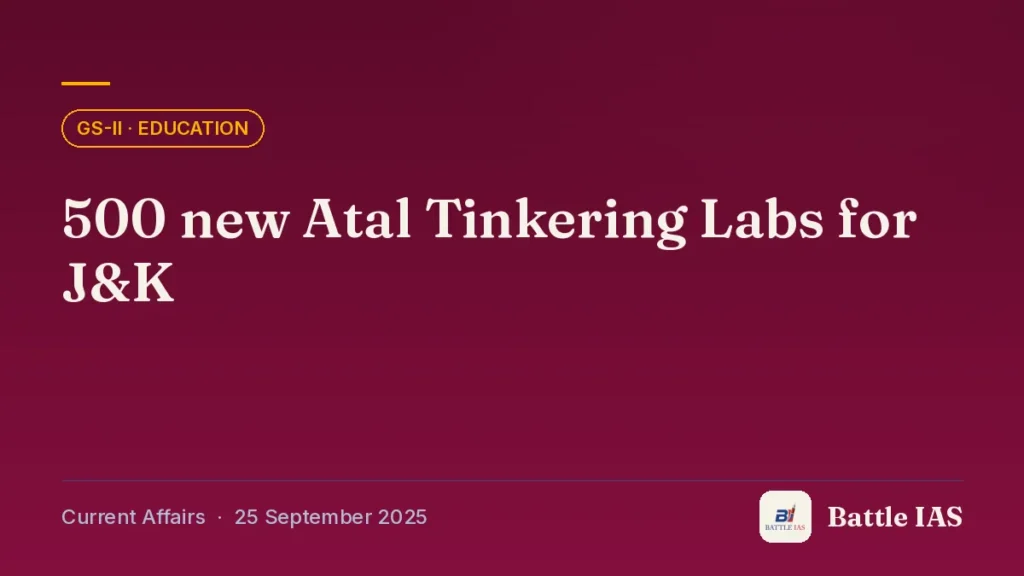 Battle IAS current affairs title card: 500 new Atal Tinkering Labs for J&K (GS2 · Education, 25 September 2025)