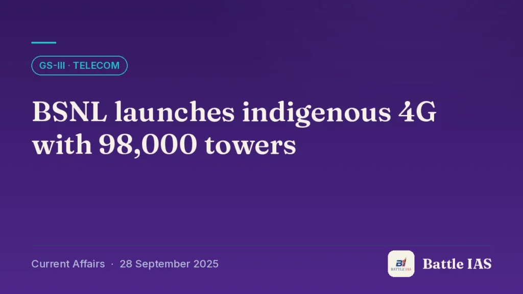 Battle IAS current affairs title card: BSNL launches indigenous 4G with 98,000 towers (GS3 · Telecom, 28 September 2025)
