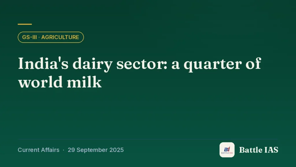 Battle IAS current affairs title card: India's dairy sector: a quarter of world milk (GS3 · Agriculture, 29 September 2025)