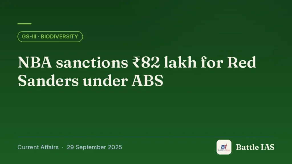 Battle IAS current affairs title card: NBA sanctions ₹82 lakh for Red Sanders under ABS (GS3 · Biodiversity, 29 September 2025)
