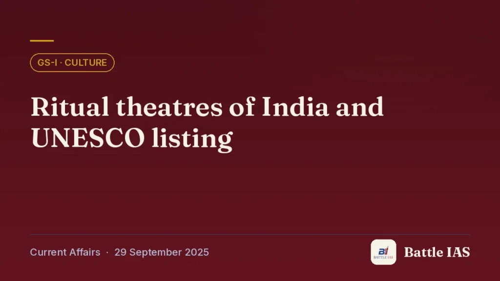 Battle IAS current affairs title card: Ritual theatres of India and UNESCO listing (GS1 · Culture, 29 September 2025)