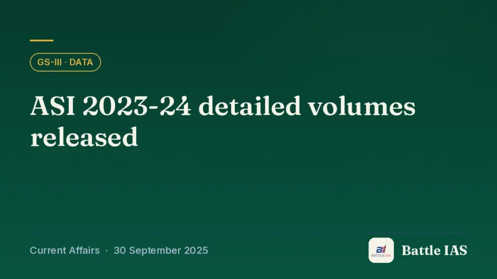 Battle IAS current affairs title card: ASI 2023-24 detailed volumes released (GS3 · Data, 30 September 2025)