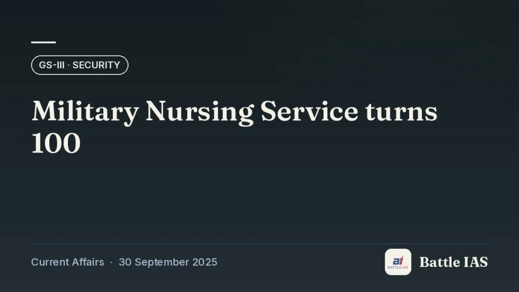 Battle IAS current affairs title card: Military Nursing Service turns 100 (GS3 · Security, 30 September 2025)