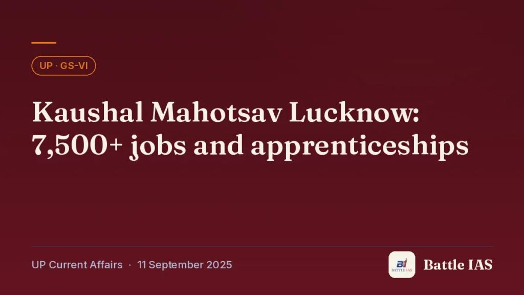 Battle IAS UP current affairs title card: Kaushal Mahotsav Lucknow: 7,500+ jobs and apprenticeships (, 11 September 2025)