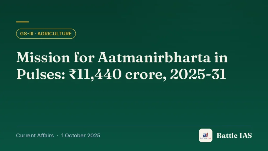 Battle IAS current affairs title card: Mission for Aatmanirbharta in Pulses: ₹11,440 crore, 2025-31 (GS3 · Agriculture, 1 October 2025)