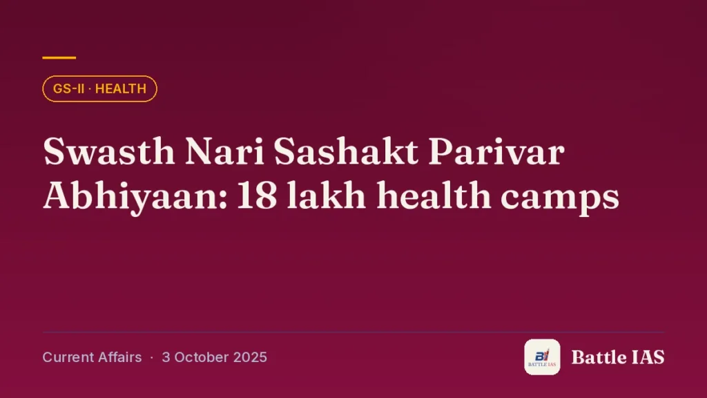 Battle IAS current affairs title card: Swasth Nari Sashakt Parivar Abhiyaan: 18 lakh health camps (GS2 · Health, 3 October 2025)