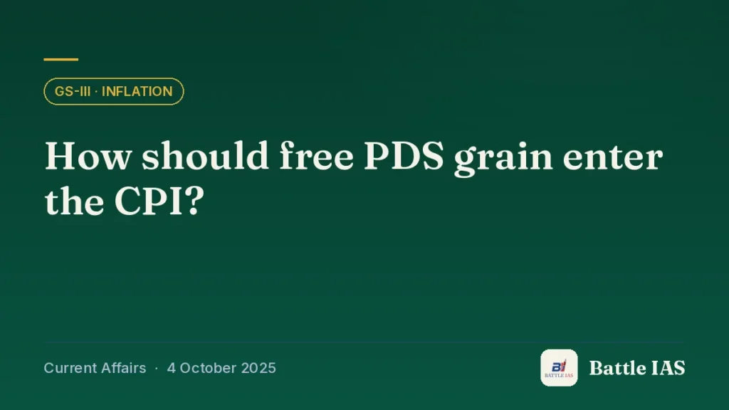 Battle IAS current affairs title card: How should free PDS grain enter the CPI? (GS3 · Inflation, 4 October 2025)