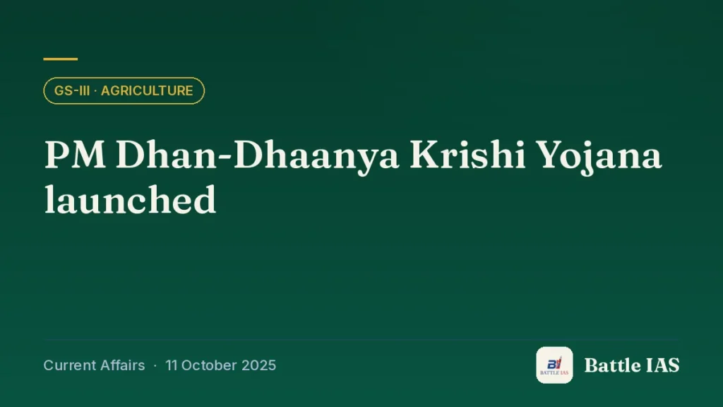 Battle IAS current affairs title card: PM Dhan-Dhaanya Krishi Yojana launched (GS3 · Agriculture, 11 October 2025)