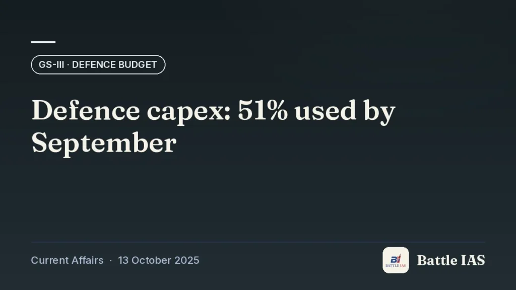 Battle IAS current affairs title card: Defence capex: 51% used by September (GS3 · Defence budget, 13 October 2025)