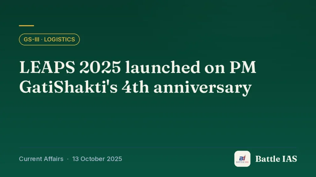 Battle IAS current affairs title card: LEAPS 2025 launched on PM GatiShakti's 4th anniversary (GS3 · Logistics, 13 October 2025)
