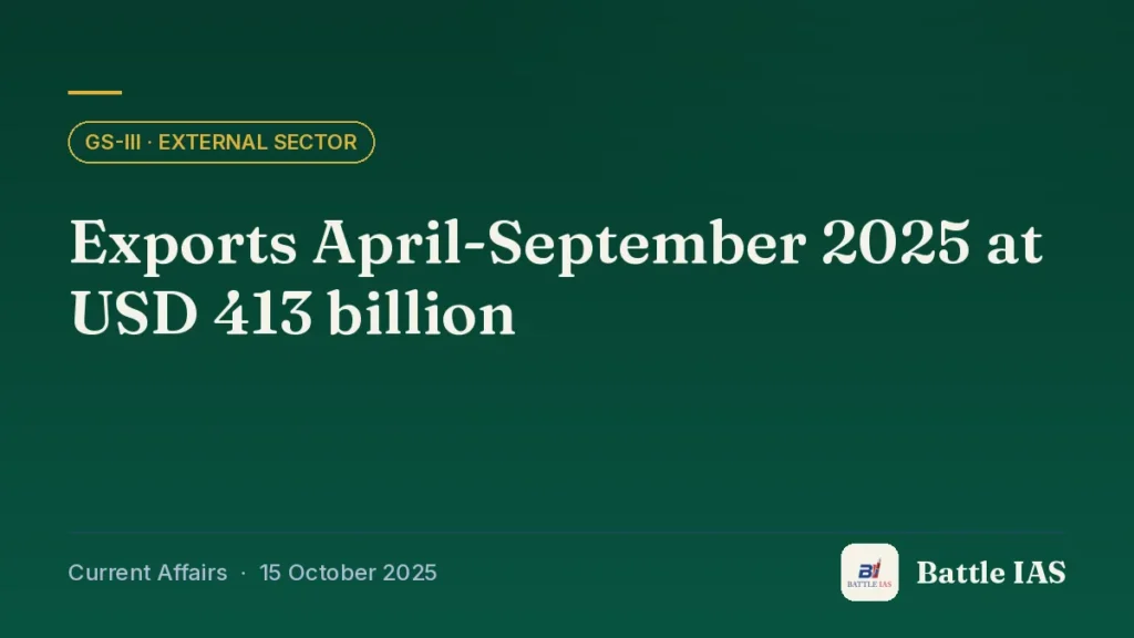 Battle IAS current affairs title card: Exports April-September 2025 at USD 413 billion (GS3 · External sector, 15 October 2025)