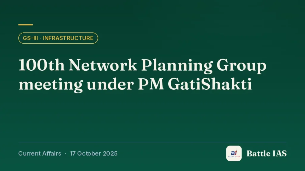 Battle IAS current affairs title card: 100th Network Planning Group meeting under PM GatiShakti (GS3 · Infrastructure, 17 October 2025)
