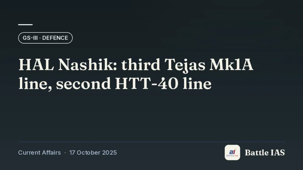 Battle IAS current affairs title card: HAL Nashik: third Tejas Mk1A line, second HTT-40 line (GS3 · Defence, 17 October 2025)