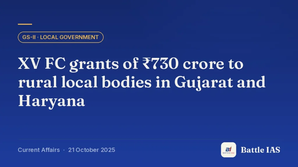 Battle IAS current affairs title card: XV FC grants of ₹730 crore to rural local bodies in Gujarat and Haryana (GS2 · Local government, 21 October 2025)