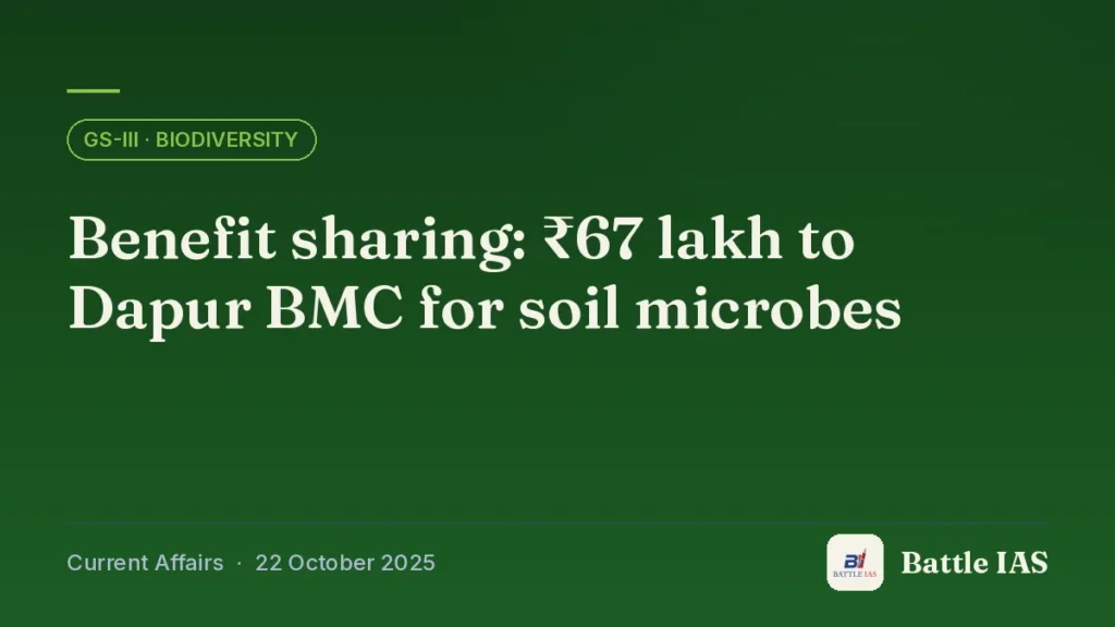 Battle IAS current affairs title card: Benefit sharing: ₹67 lakh to Dapur BMC for soil microbes (GS3 · Biodiversity, 22 October 2025)