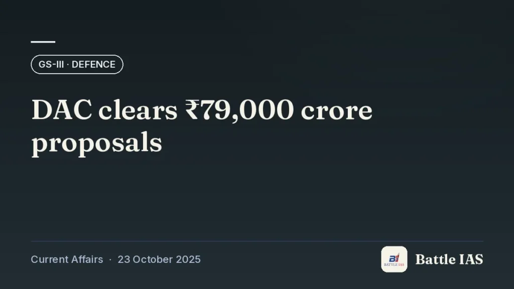 Battle IAS current affairs title card: DAC clears ₹79,000 crore proposals (GS3 · Defence, 23 October 2025)
