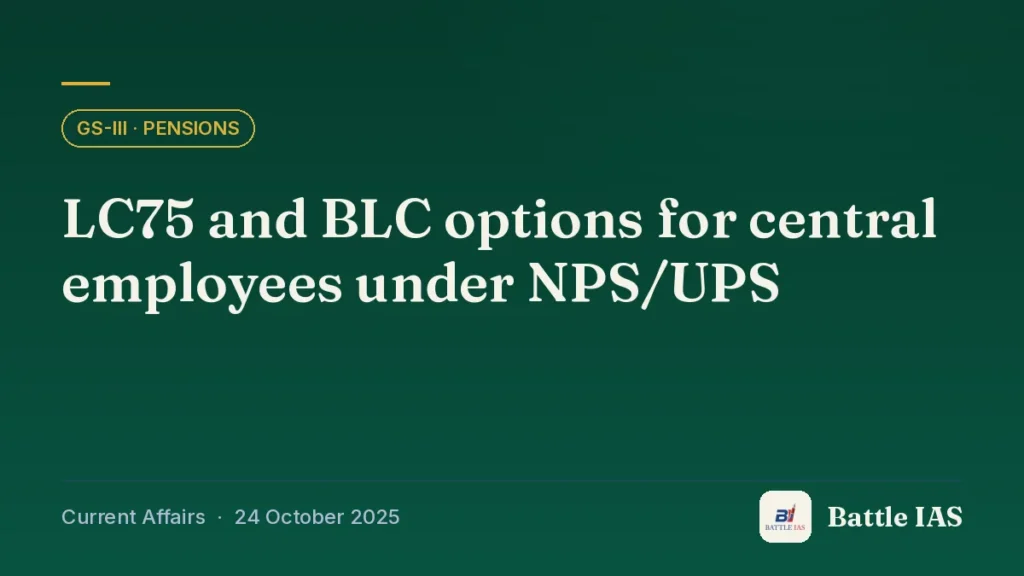 Battle IAS current affairs title card: LC75 and BLC options for central employees under NPS/UPS (GS3 · Pensions, 24 October 2025)