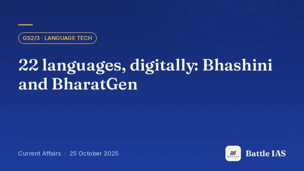 Battle IAS current affairs title card: 22 languages, digitally: Bhashini and BharatGen (GS2/3 · Language tech, 25 October 2025)