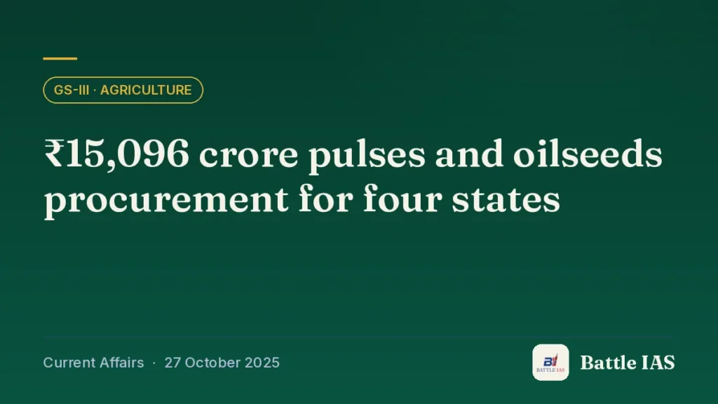Battle IAS current affairs title card: ₹15,096 crore pulses and oilseeds procurement for four states (GS3 · Agriculture, 27 October 2025)