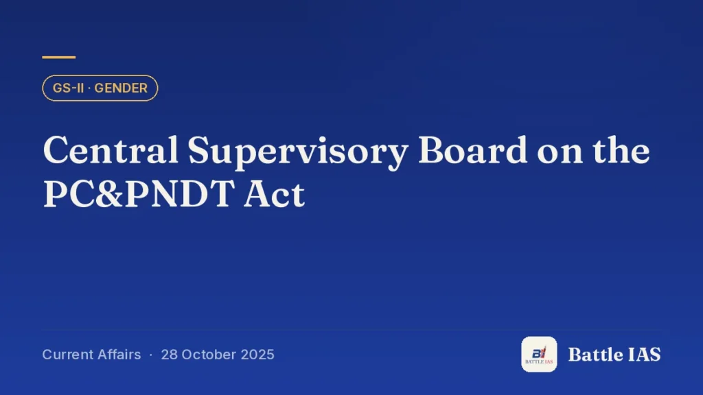 Battle IAS current affairs title card: Central Supervisory Board on the PC&PNDT Act (GS2 · Gender, 28 October 2025)
