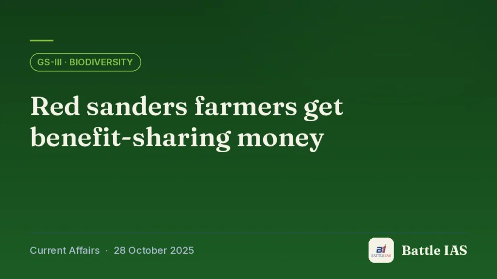 Battle IAS current affairs title card: Red sanders farmers get benefit-sharing money (GS3 · Biodiversity, 28 October 2025)