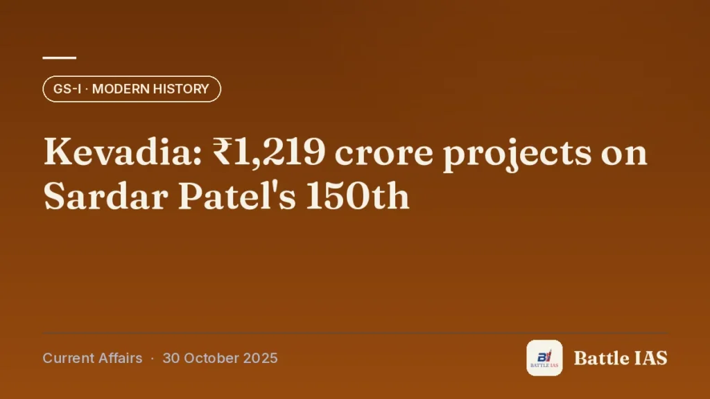 Battle IAS current affairs title card: Kevadia: ₹1,219 crore projects on Sardar Patel's 150th (GS1 · Modern history, 30 October 2025)