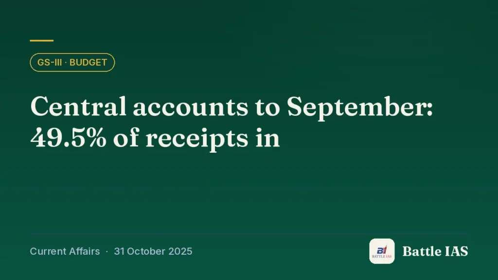 Battle IAS current affairs title card: Central accounts to September: 49.5% of receipts in (GS3 · Budget, 31 October 2025)