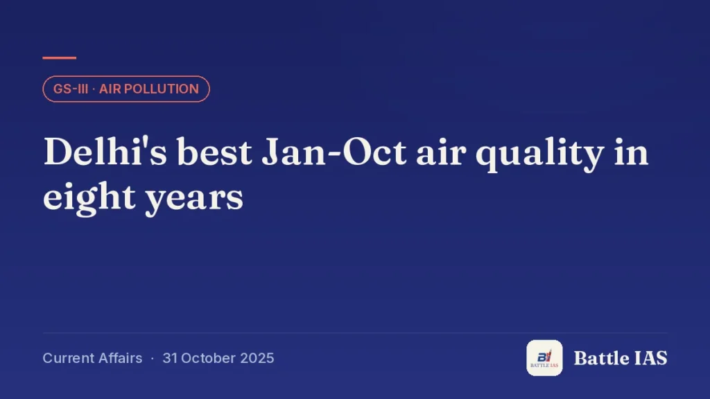 Battle IAS current affairs title card: Delhi's best Jan-Oct air quality in eight years (GS3 · Air pollution, 31 October 2025)