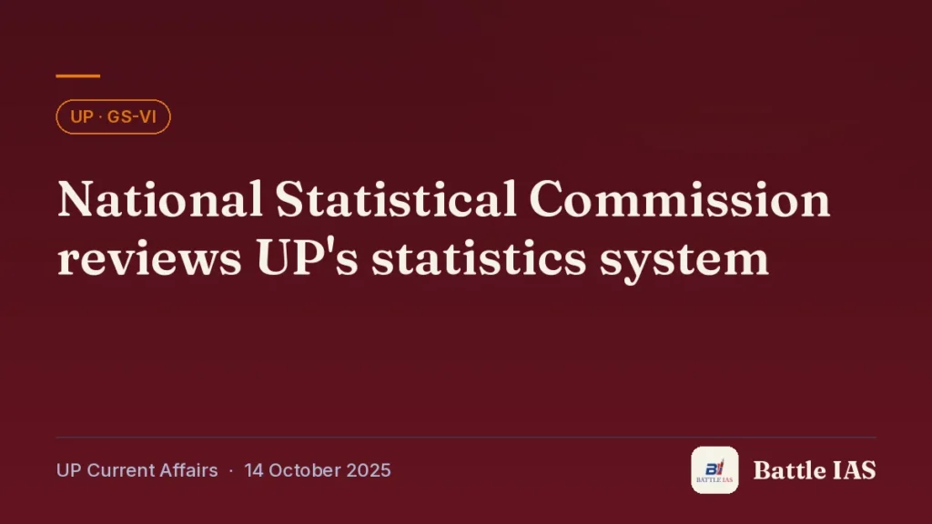 Battle IAS UP current affairs title card: National Statistical Commission reviews UP's statistics system (, 14 October 2025)