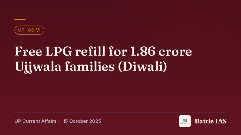 Battle IAS UP current affairs title card: Free LPG refill for 1.86 crore Ujjwala families (Diwali) (, 15 October 2025)