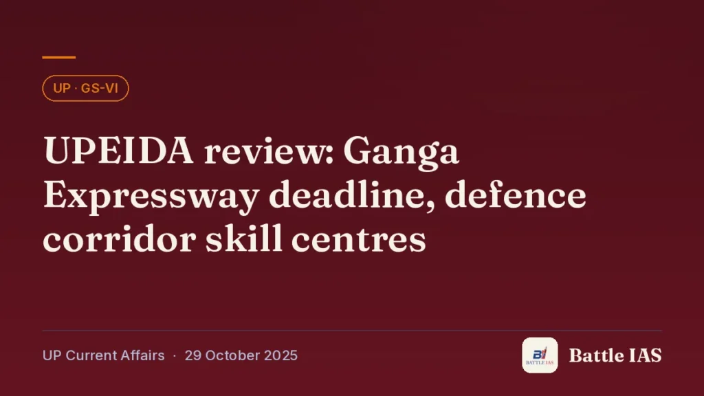 Battle IAS UP current affairs title card: UPEIDA review: Ganga Expressway deadline, defence corridor skill centres (, 29 October 2025)