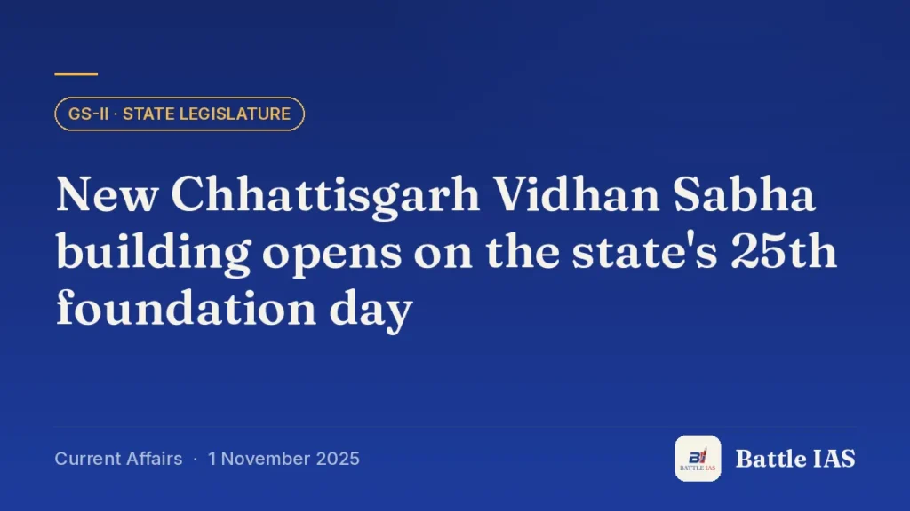 Battle IAS current affairs title card: New Chhattisgarh Vidhan Sabha building opens on the state's 25th foundation day (GS2 · State legislature, 1 November 2025)