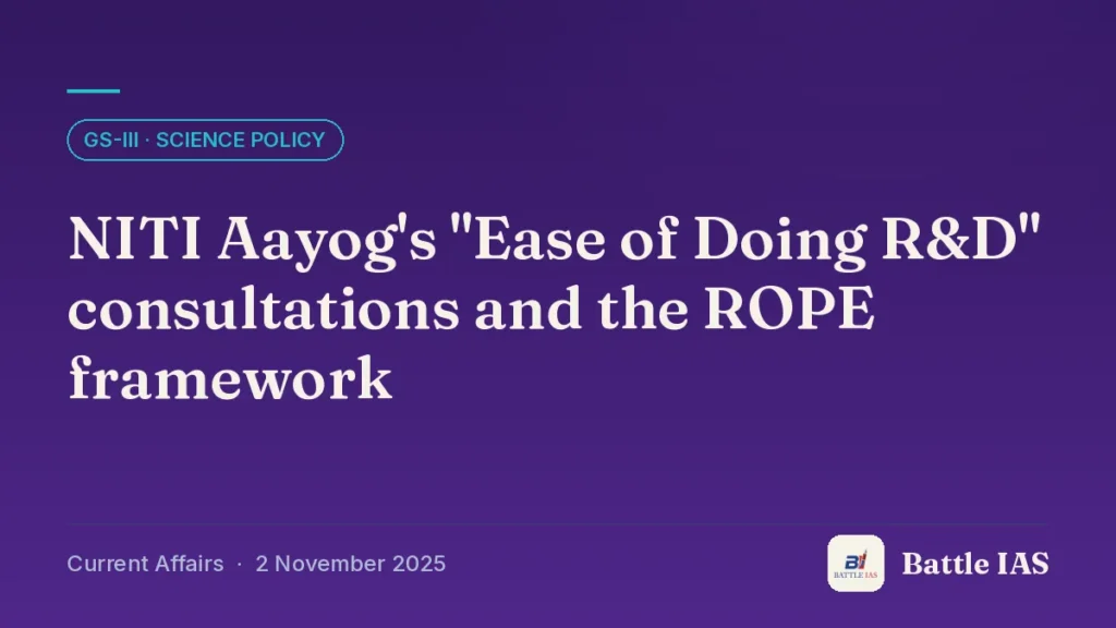Battle IAS current affairs title card: NITI Aayog's "Ease of Doing R&D" consultations and the ROPE framework (GS3 · Science policy, 2 November 2025)