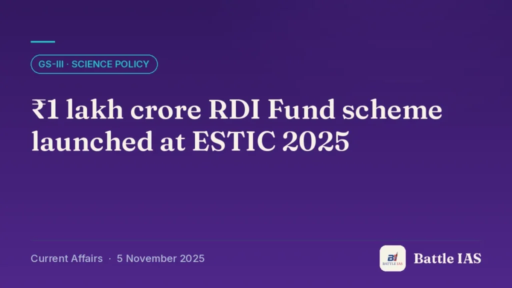 Battle IAS current affairs title card: ₹1 lakh crore RDI Fund scheme launched at ESTIC 2025 (GS3 · Science policy, 5 November 2025)
