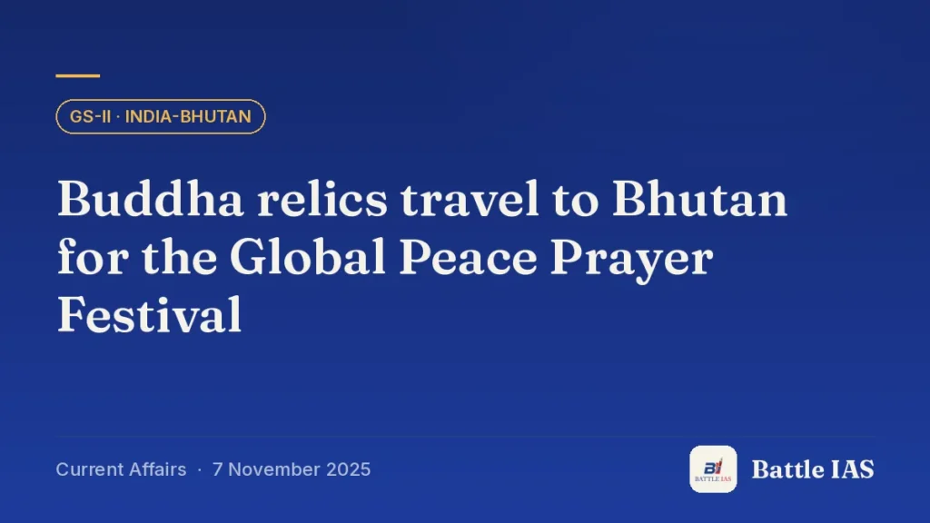 Battle IAS current affairs title card: Buddha relics travel to Bhutan for the Global Peace Prayer Festival (GS2 · India-Bhutan, 7 November 2025)