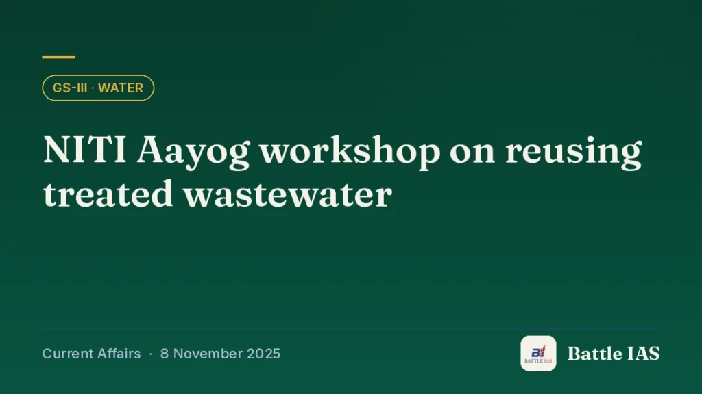 Battle IAS current affairs title card: NITI Aayog workshop on reusing treated wastewater (GS3 · Water, 8 November 2025)