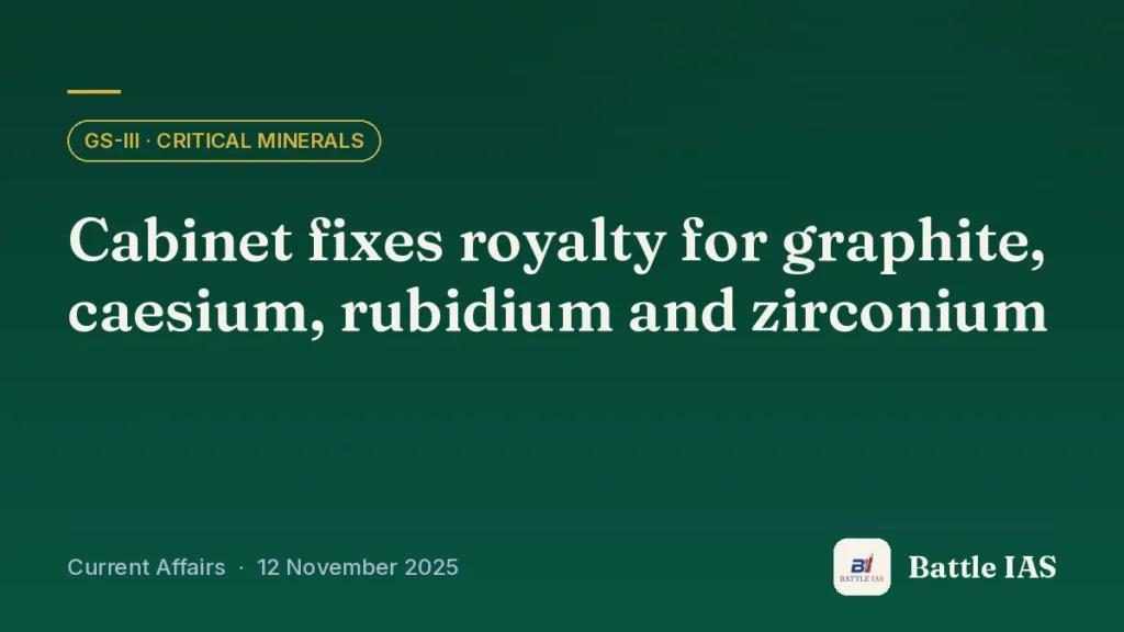 Battle IAS current affairs title card: Cabinet fixes royalty for graphite, caesium, rubidium and zirconium (GS3 · Critical minerals, 12 November 2025)