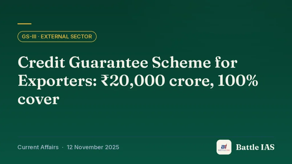 Battle IAS current affairs title card: Credit Guarantee Scheme for Exporters: ₹20,000 crore, 100% cover (GS3 · External sector, 12 November 2025)