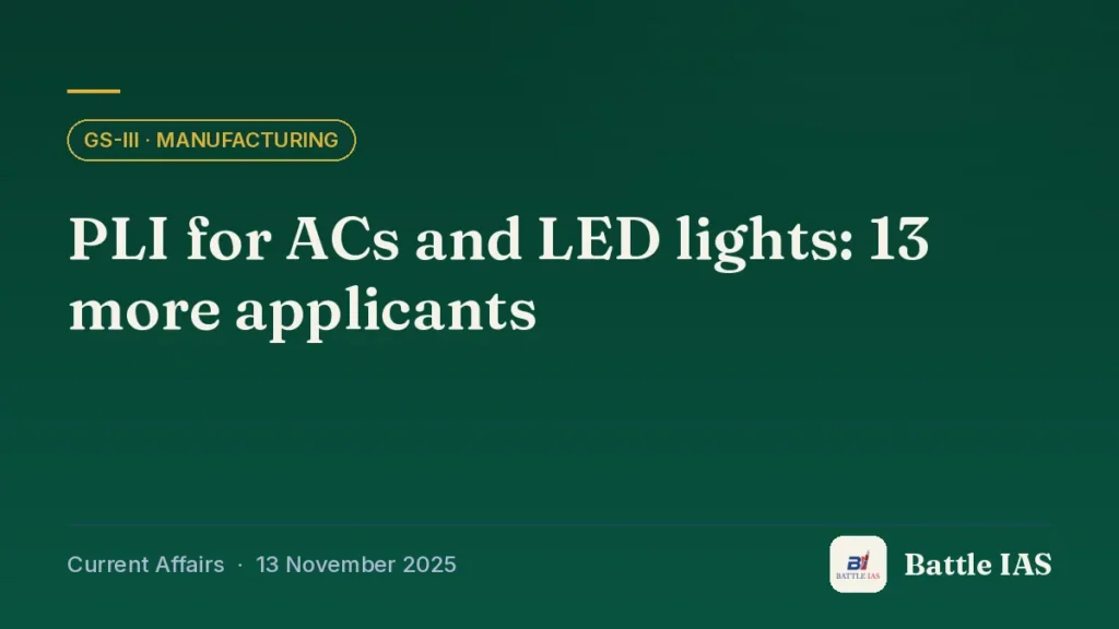Battle IAS current affairs title card: PLI for ACs and LED lights: 13 more applicants (GS3 · Manufacturing, 13 November 2025)